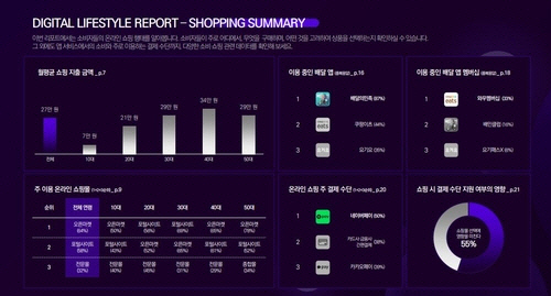 "   "Һ 50%  ¶ ,  27 